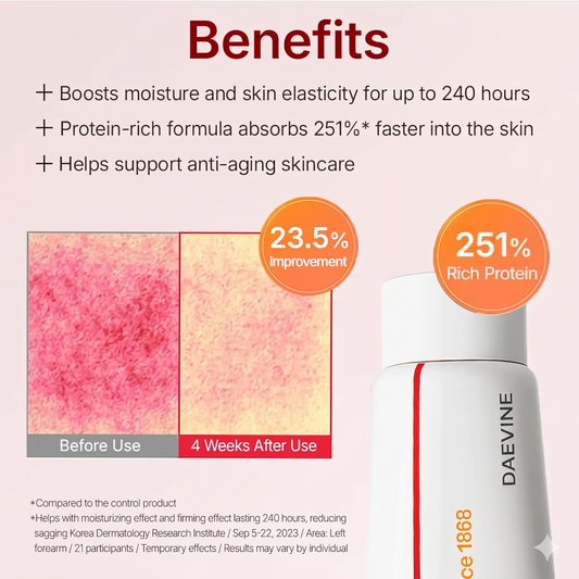 Madeca Anti-Aging Reverse Cream